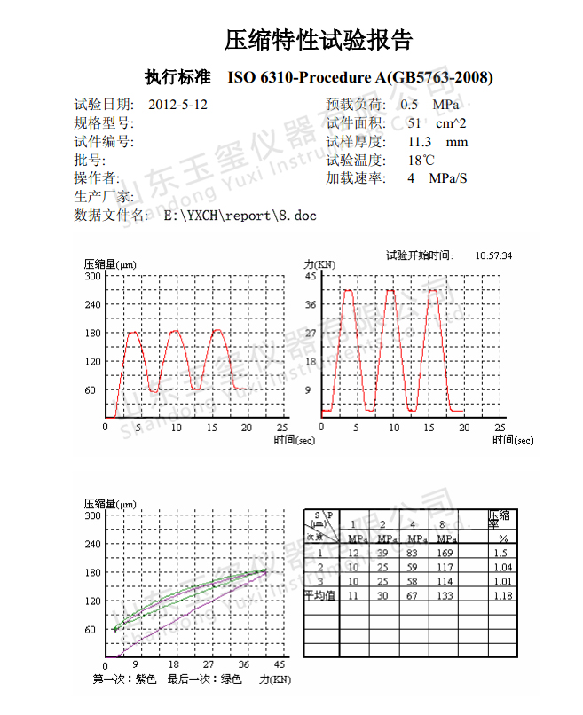 YXCH实验报告.jpg